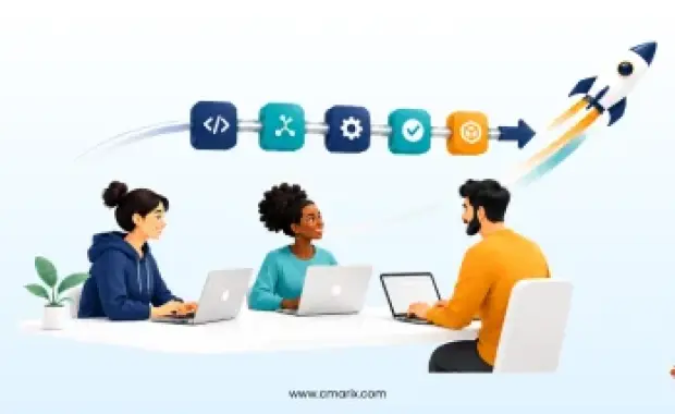 DevOps ,Software Development